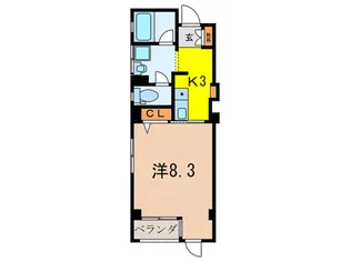 Flat Pegasus【2階】の間取り