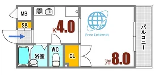 サンライフ古川【2階】の間取り