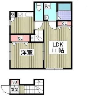BHテラス江古田【2階】の間取り