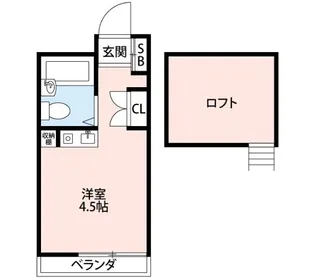 アップルハウス梶ヶ谷【2階】の間取り
