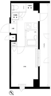 ルーブル西五反田弐番館【3階】の間取り