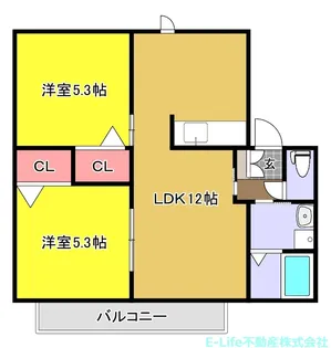 パークシーズンズ花立【2階】の間取り