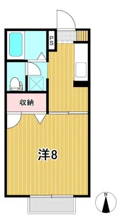 クレールハウスII【1階】の間取り