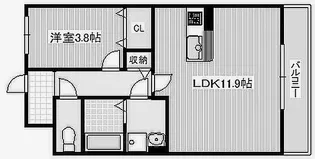 レイクキャピタル栗東【2階】の間取り