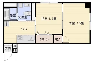 ハーモニーコート【5階】の間取り
