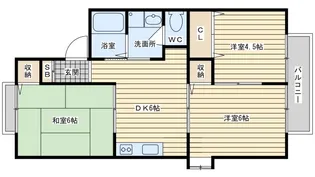 エルミズオ【1階】の間取り