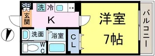 リブフラット小岩【2階】の間取り