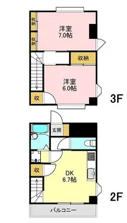 メゾン飛鳥の間取り