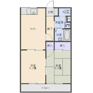 イーコンハイツ【2階】の間取り