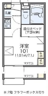 レオパレスKIRARA【1階】の間取り