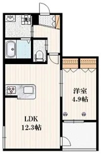 メゾンラフィーネ【2階】の間取り