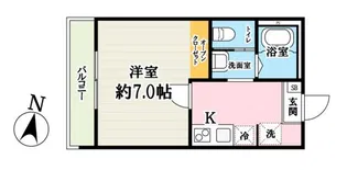 キャメル吉川スリジェ【2階】の間取り