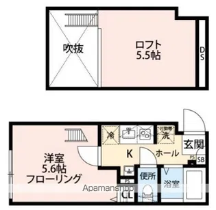 グランクオール板橋本町サウスレジデンス【3階】の間取り