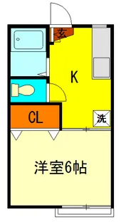 ニューハイム国分寺A【2階】の間取り