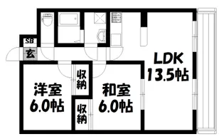 サランバン金剛II【2階】の間取り