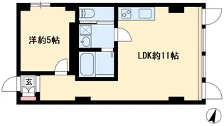 光明コーポラス【2階】の間取り