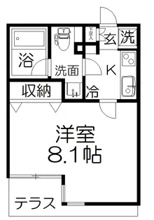 神奈川県川崎市幸区遠藤町【アパート】の間取り