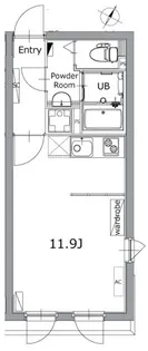 アレーロ大岡山II【3階】の間取り