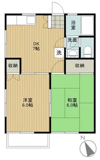 第二成島ハイツ【2階】の間取り