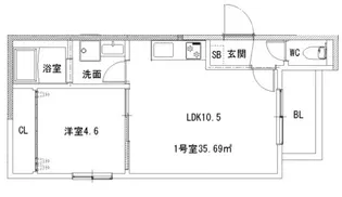 フォレスト青崎【1階】の間取り