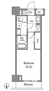 ジェノヴィア東中野スカイガーデン【5階】の間取り