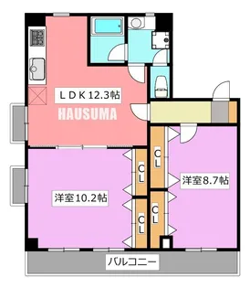 コア六義園【3階】の間取り