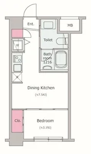 東京都中央区新川2【マンション】の間取り