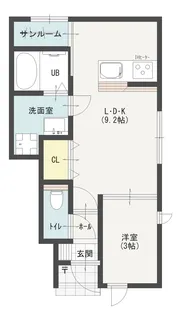 RANAN HOUSE I【1階】の間取り