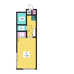 プチメゾンS【1階】の間取り