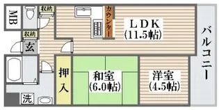 大阪府大阪市平野区瓜破1【マンション】の間取り