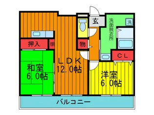 ハイツ香里ウエスト【2階】の間取り