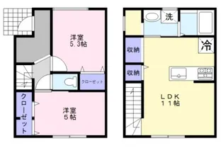 Globe House【1階】の間取り