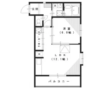 ルネス エレーヌ【2階】の間取り