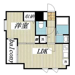 メゾン・ド・ヴィレ三軒茶屋【3階】の間取り