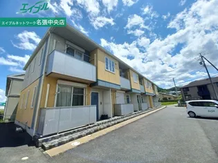 レジデンス夏見の画像