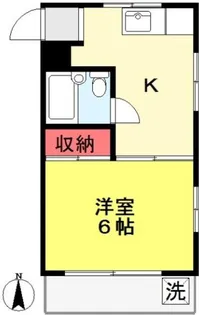 フルール多摩川【2階】の間取り