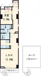パシフィックコート中延【2階】の間取り