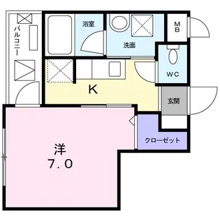 ドルフ目黒【1階】の間取り