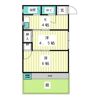 コーポ平安【1階】の間取り