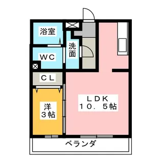 オーベルジュ【3階】の間取り