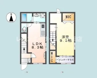 エターナル2の間取り