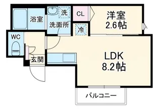 KEIAI RESIDENCE 北上尾V【3階】の間取り
