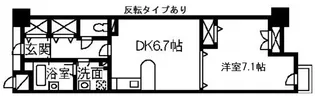 ヒューマンズ沖野上【2階】の間取り