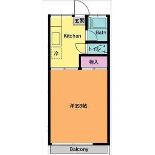 1Kの間取り画像