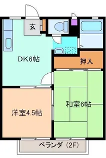 パナハイツ関口 B【2階】の間取り