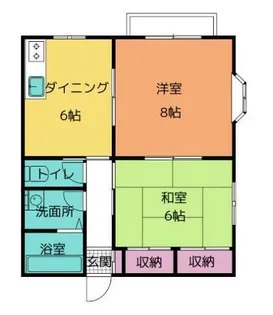 コーポ佐藤【2階】の間取り