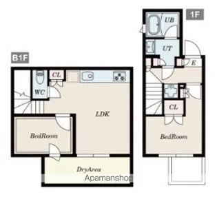 PASEO白山I・II【1階】の間取り