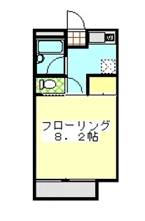 フォンテ【1階】の間取り