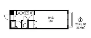 東京都目黒区五本木1【アパート】の間取り