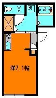 セリーンハイツ旭川【1階】の間取り